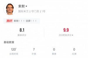 有挂🚨索默单场7扑救护送国米进决赛 力拒亚马尔5射正+绝杀良机