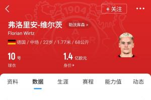 👀22岁维尔茨德转身价1.4亿欧 拜仁今夏报1亿&明夏将进一步压价