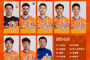 今日阵容，加油💪💪💪 ​​​