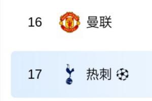下克上😜英超第17热刺击败英超第16曼联，夺得欧联冠军进军欧冠