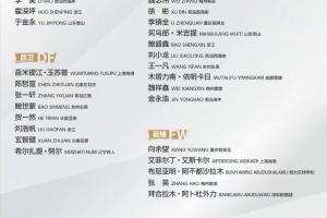 从申花租借至苏州东吴的王一凡入选中国U-22男足集训名单