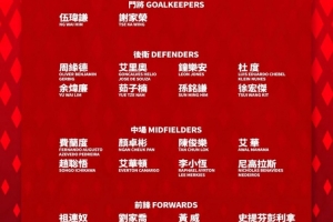中国香港公布战曼联名单：周缘德、孙铭谦、李小恒等中超6将在列