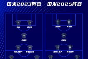 3年两进决赛！🔵⚫️欧冠官方：国米两套阵容，更喜欢哪一年？