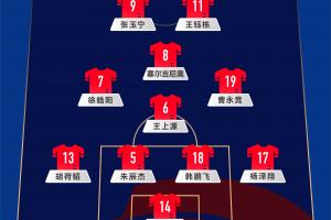 国足首发阵型：442菱形中场！张玉宁王钰栋搭档锋线，塞鸟前腰