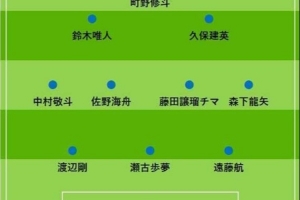 日媒预测日本vs澳洲首发：久保建英、中村敬斗领衔，远藤航踢中卫