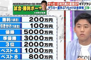 有点少😂日媒：日本上届世界杯赢球奖200万日元 冠军奖金5000万