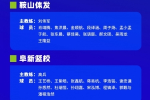 U14男子组预赛参赛名单出炉 6月12日浙江湖州&北京延庆开赛