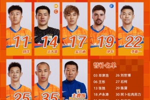 山东泰山今日阵容，加油💪💪💪 ​​​
