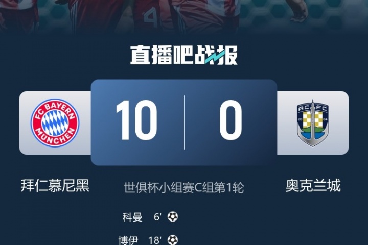职业与业余的差距！拜仁10球狂胜奥克兰城，首发身价是后者182倍