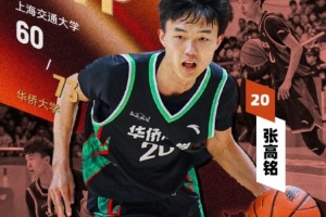 张高铭20投4中&三分11中3&罚球14中8 得全队最高19分10板