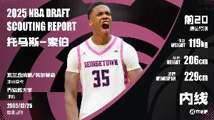 ⚡️⚡️贷款！雷霆15号秀大放豪言：准备两连冠！