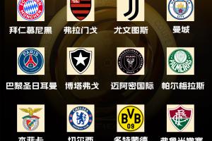 世俱杯16强全部出炉！皇马、曼城、拜仁、巴黎、国米等豪强云集