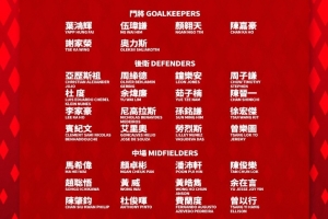 足球报：中国香港队全主力出战东亚杯，目标进一球、拿一分