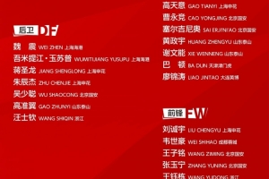 国足老队员：去国家队给年轻球员作铺路石，我也心甘情愿