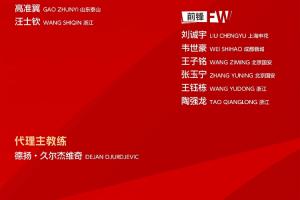 谁的落选最意外？🤔20岁朱鹏宇、21岁徐彬、杨明洋、侯永永……