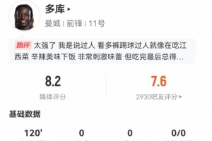 多库本场30丢失球权 9传中1成功 7射3正&13过人7成功 获8.2分