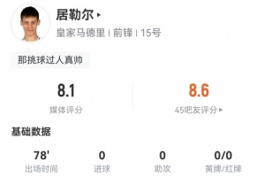 扶正？居勒尔本场3关键传球2造良机 11长传9成功+3抢断 获评8.1分