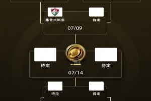 亚洲独苗出局！弗鲁米嫩塞进世俱杯4强，将战蓝军帕尔梅拉斯胜者