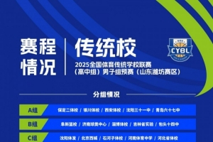 7月13日开赛！全国体育传统学校联赛（高中组）男子组预赛赛程~