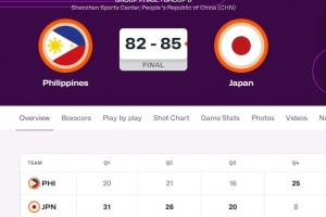 险些翻车🤫日本女篮85-82险胜菲律宾女篮 末节日本被打8-25