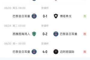 🤨4-0马竞、4-0皇马、2-0拜仁....巴黎决赛0-3被切尔西轻松拿捏