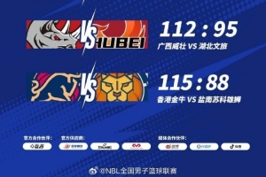 NBL赛果：中国香港金牛大胜盐南苏科雄狮 广西威壮轻取湖北文旅