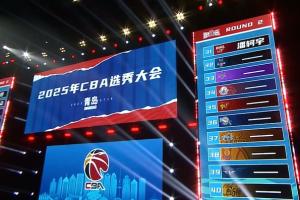 CBA选秀大会32至40顺位全部弃选 以9连弃收尾