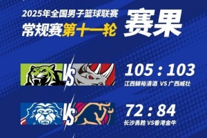 🏀NBL战报：江西险胜广西 长沙勇胜不敌中国香港金牛